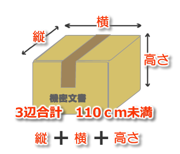 ダンボール箱の基本サイズ