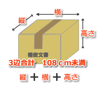ダンボール箱の基本サイズ