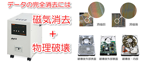 機密データ消去サービスについて